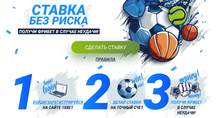 Как сделать ставку в 1xBet Как сделать ставку в 1xBet